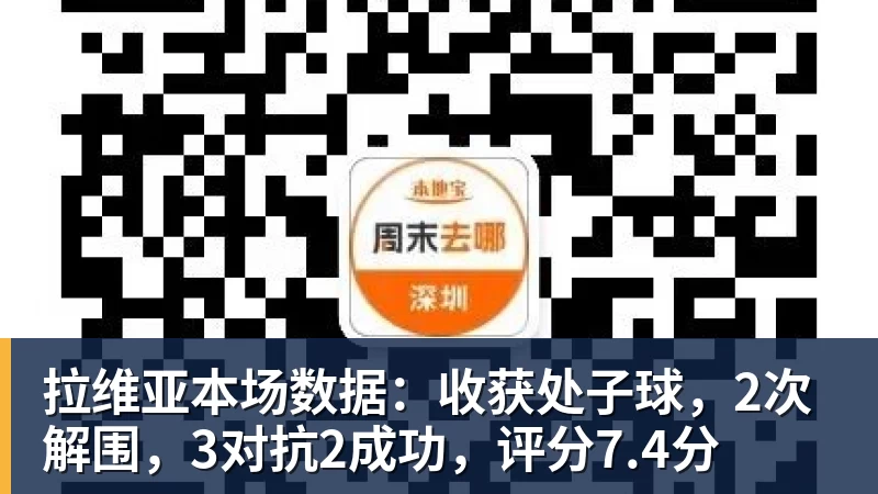 MK体育拉维亚本场数据：收获处子球，2次解围，3对抗2成功，评分7.4分