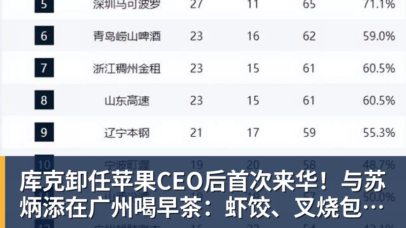 219名足球小将齐聚绿茵“可喜安杯”邀请赛开赛 - MK体育(中国)官方网站 - MK SPORTS